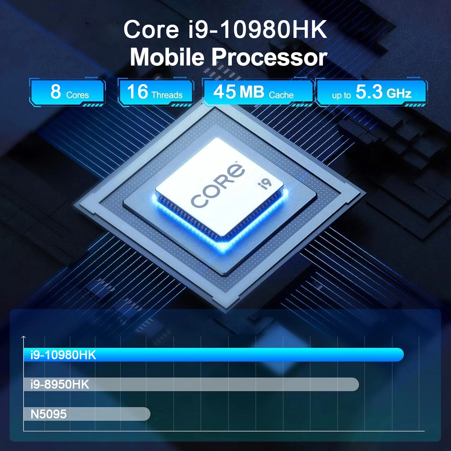 2026 Mini PC Intel Core i9 109 - đánh giá và giá Ddr4 Desktop Ram