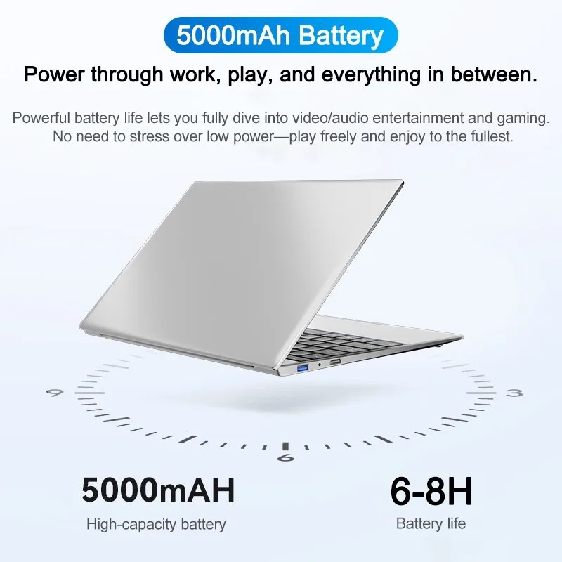 120Hz FHD IPS Display 14.1 Inc - đánh giá và giá Ddr4 Ram